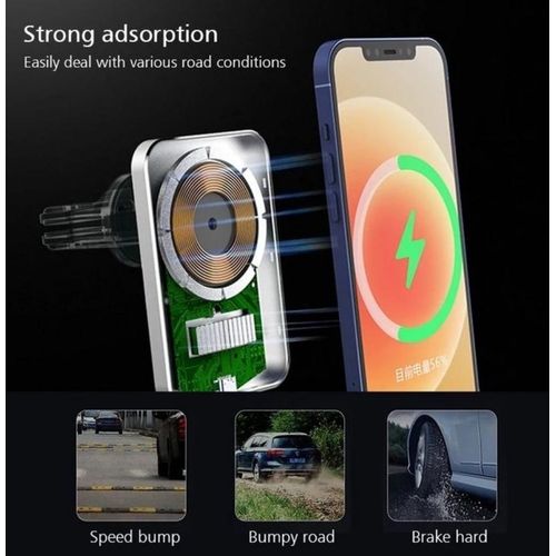 Support Téléphone Magnétique & Chargeur Sans Fil pour Voiture (MagSafe)